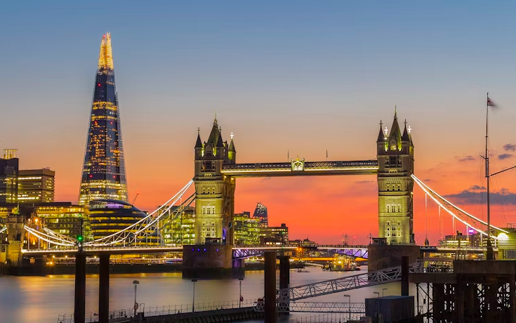 london-digital-marketing-media-agency